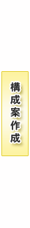 ページ構成の作成